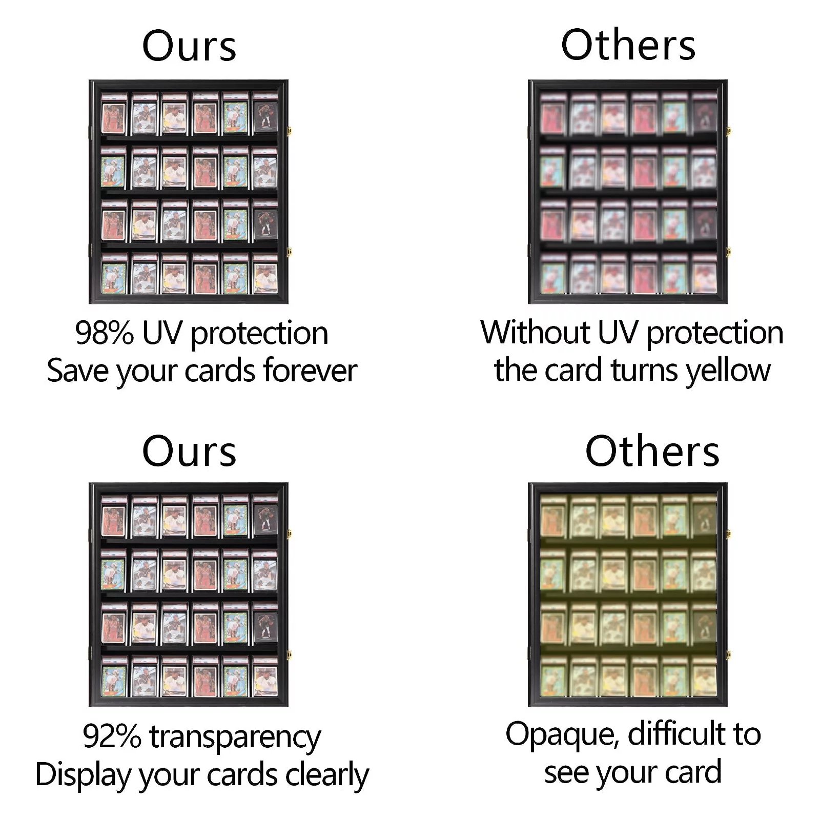 Sport Card Display Case - 24 Graded Cards, Wall Mount with Clear UV-Protected Door for Baseball, Football, Basketball, Hockey Trading Card Collection - Black - Curated Treasures Market