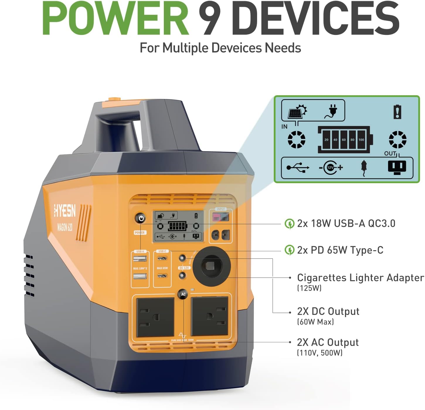 HYESN Portable Power Station 500W Outdoor Solar Generators 618Wh Backup Lithium Battery Power Multiple Devices, Peak 2500W Pure Sine Wave 110V AC Outlet for CPAP Camping Adventure Emergency