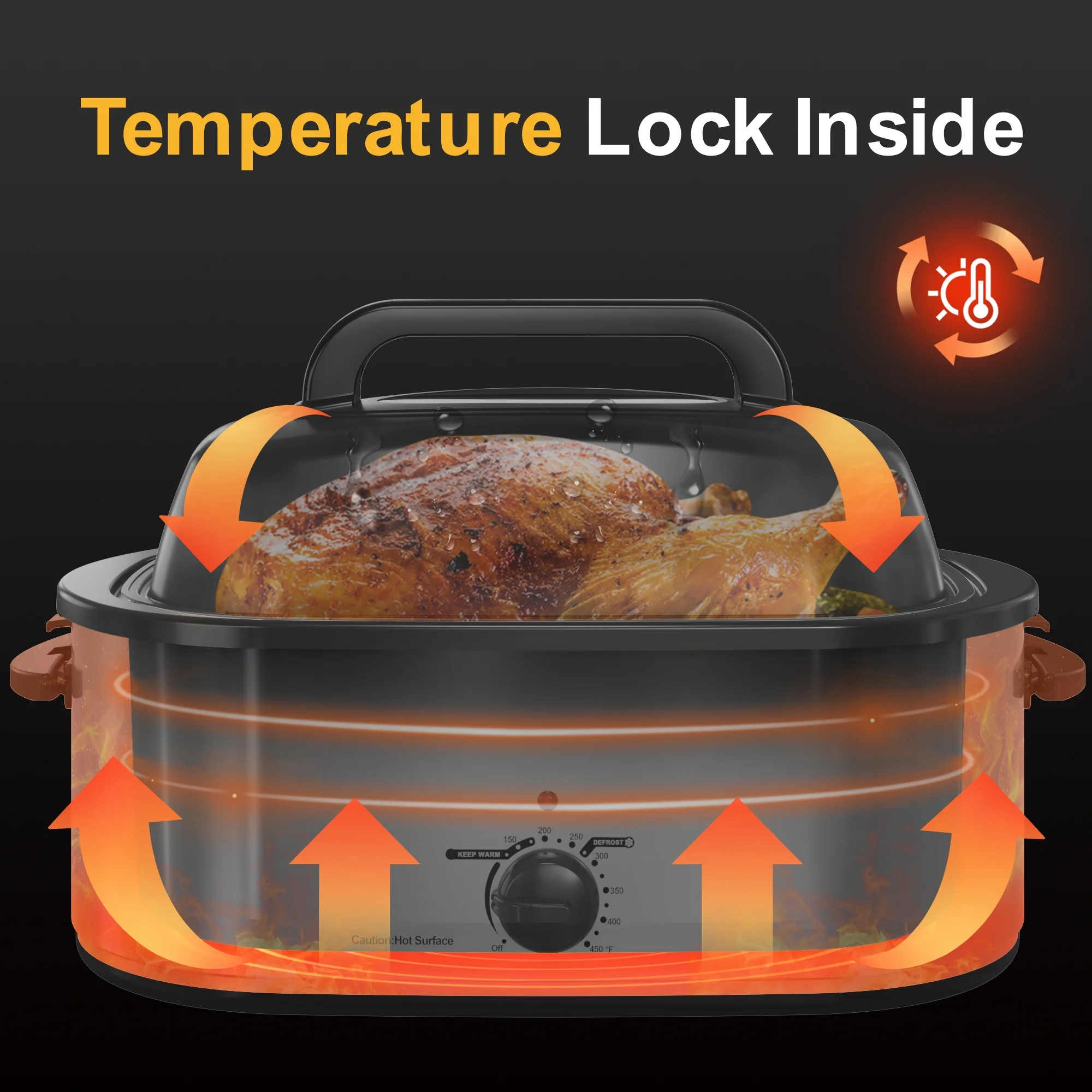 RoyalCraft 22 Quart Electric Roaster Oven with Visible & Self-Basting Lid, Stainless Steel, Silver