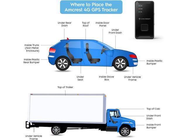 Amcrest 4G LTE GPS Tracker - Portable Mini Hidden Real-time GPS Tracking Device for Vehicles, Cars, Kids, Persons, Assets W/geo-