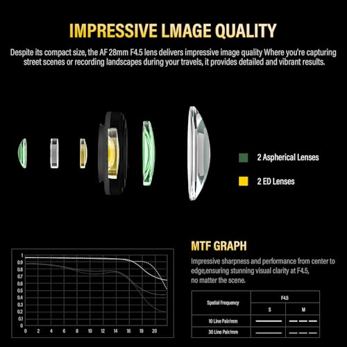 VILTROX Pro 27mm f/1.2 F1.2 XF Fuji for Fujifilm X Mount Lens,27mm APS-C X Lens for Fuji X-T5 X-H2S X-S20 X-T4 X-S10 X-T200 X-T30 II X-H1 X-T30 X-A7 X-Pro3 X-E4 X-T2 X-Pro2