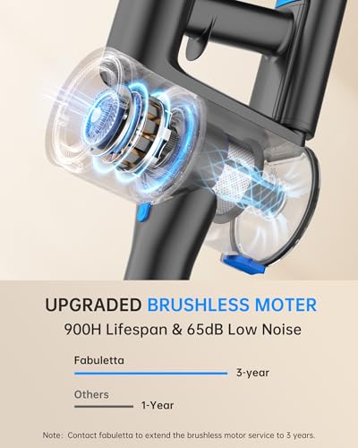FABULETTA Cordless Vacuum Cleaner for Home, 400W Lightweight Vacuum Cleaner with MAX 47Min Detachable Battery, Brushless Motor, 6 in 1 Stick Vacuum for Hardwood Floors and Carpet Pet Hair Car（Blue）