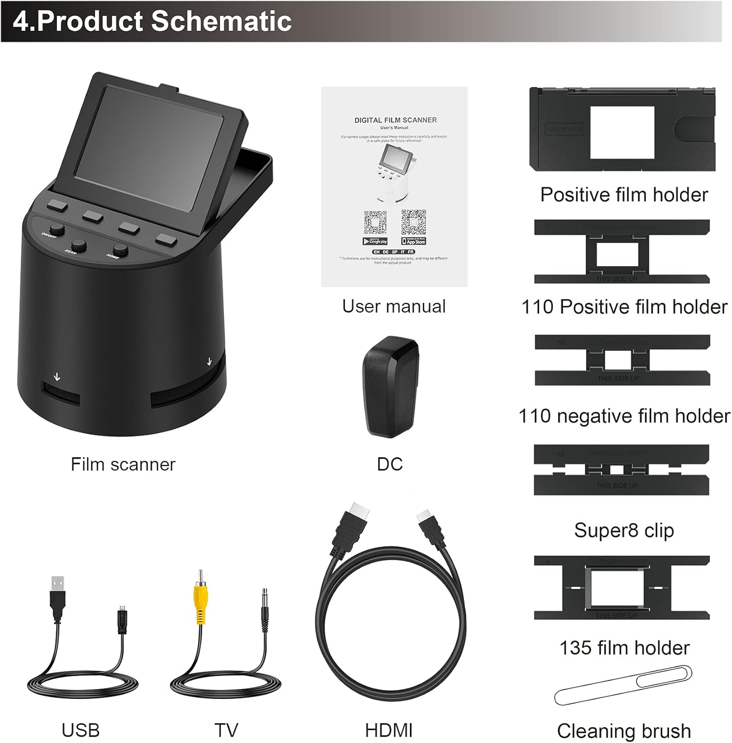 Wireless Digital Film Scanner with 22MP, Converts 35mm, 126, 110, Super 8 Films, Slides, Negatives to JPEG, Tilt-Up 3.5" Large LCD, Transfer Pictures to Phones Via WiFi Connection, MAC &PC Compatible
