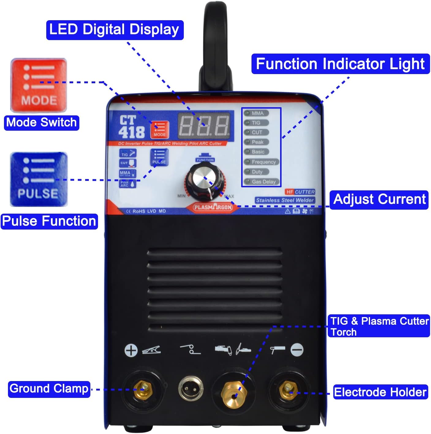 Plasma Cutter TIG Welder (Pulse) Stick Welder - CT418 3 in 1 Combo Welding Machine, 180A Pulse TIG/Arc Welding, 40A Plasma Cutting, 110/220V Dual Voltage Digital Display Portable Welder Machine