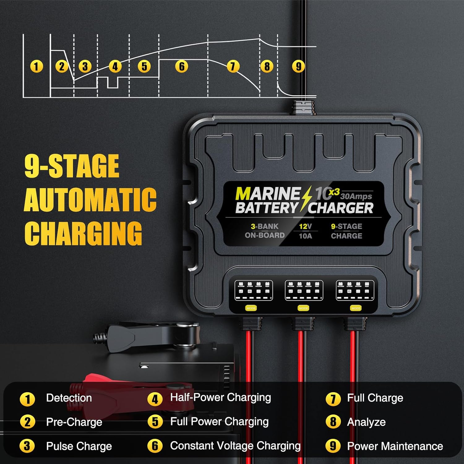 3 Bank Marine Battery Charger, 12V 30A (10A/Bank) Smart Waterproof Onboard Boat Battery Charger, Battery Maintainer & Desulfator for SLA/AGM/Lithium (LiFePO4), Calcium and Deep-Cycle Batteries