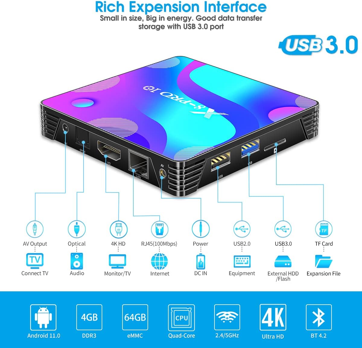 Android TV Box, 2022 Newest Android Box 4GB RAM 64GB ROM RK3318 Quad-Core 64 Bits Dual-WiFi 2.4GHz/5GHz Bluetooth, USB 3.0 3D 4K TV Box Pack of 2