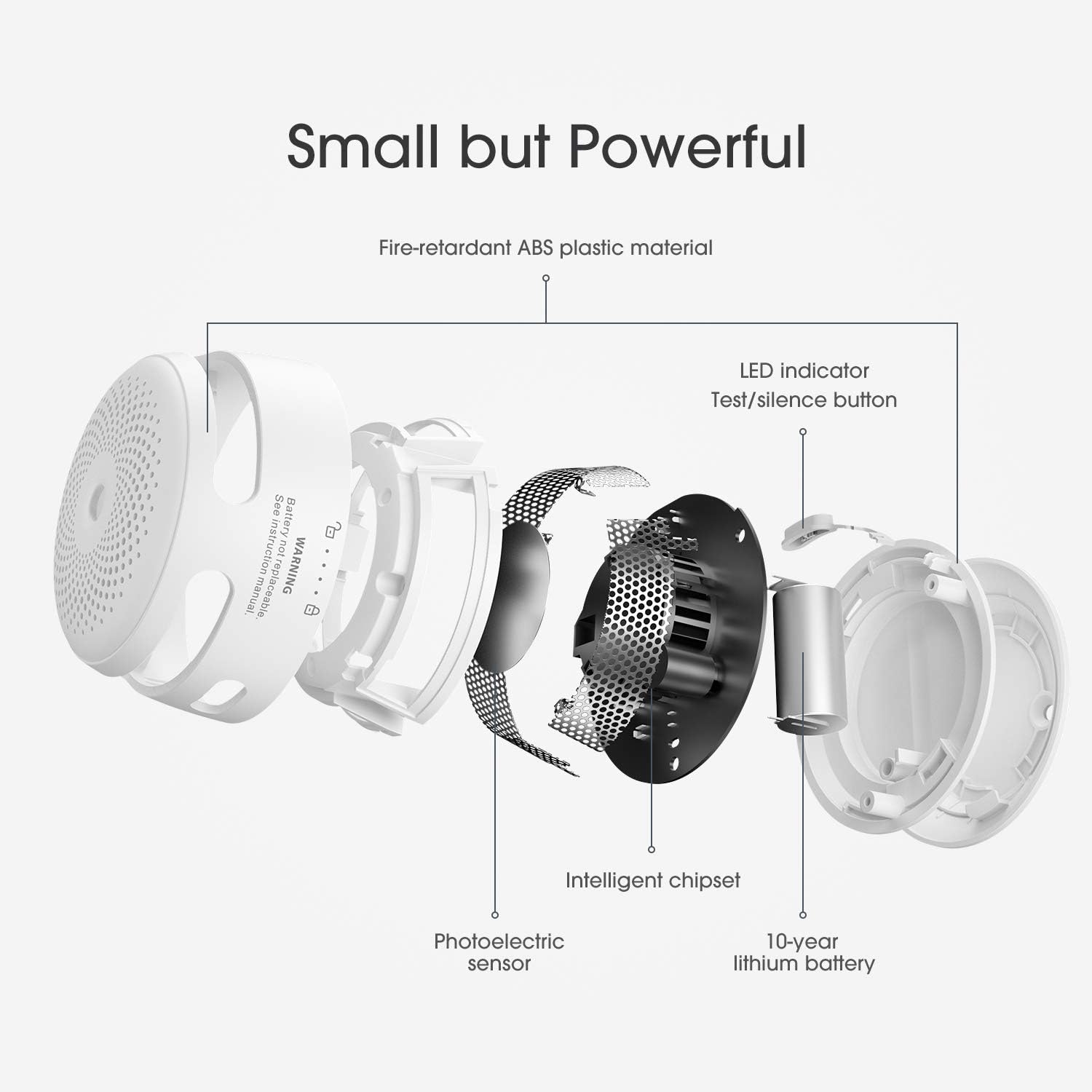 X-Sense Mini Smoke Alarm, 10-Year Battery Fire Alarm Smoke Detector with LED Indicator & Silence Button, XS01, 6-Pack