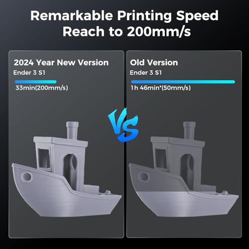 2024 New Version Creality Ender 3 S1 Pro with 200mm/s Printing Speed, Sprite Direct Extruder CR Touch Auto Leveling 300℃ High-Temp Print, Dual Z-axis Screw Build Volume 8.66x8.66x10.63 inch