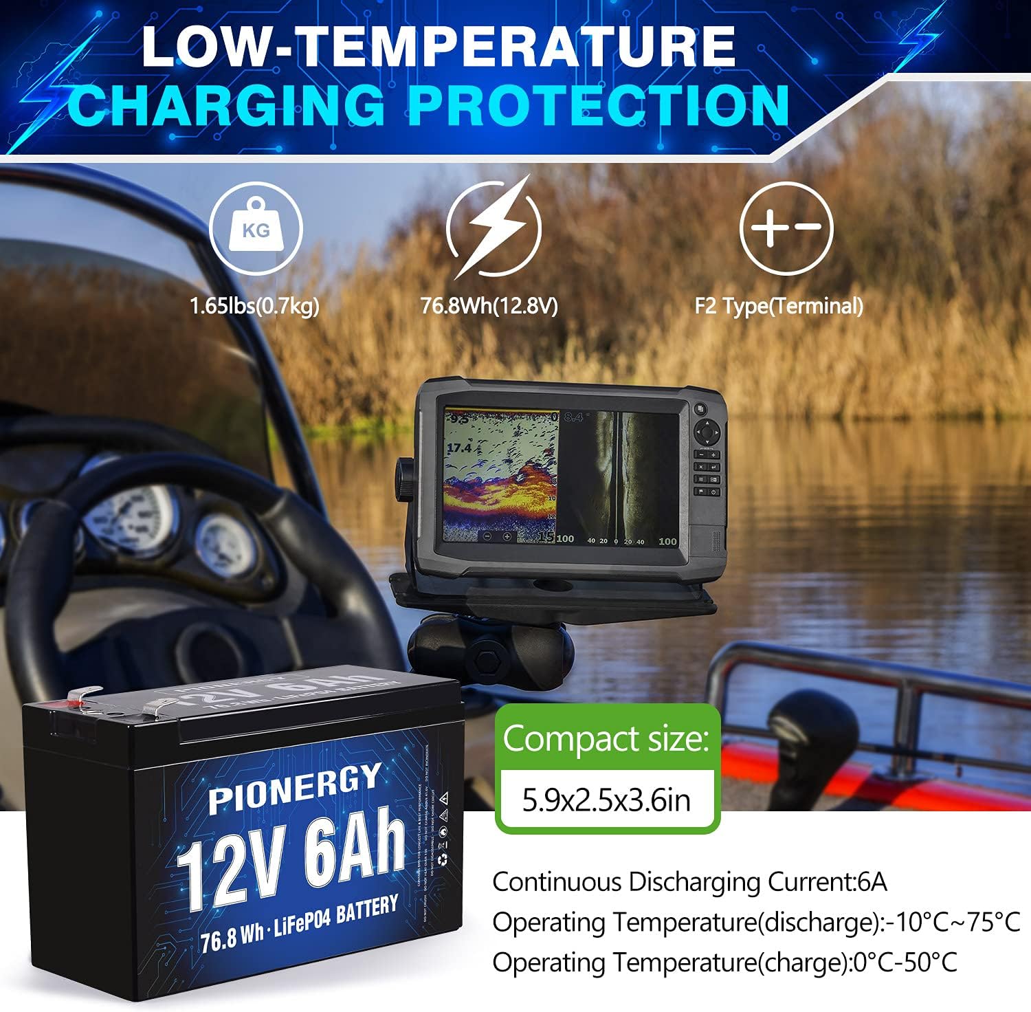 LiFePO4 Battery, Lithium Battery 4000+ Cycles Rechargeable Iron Phosphate Battery for RV, Solar Power and Backup Battery Low Self-Discharge and Light Weight with Built-In BMS (12.8V 6 Ah)