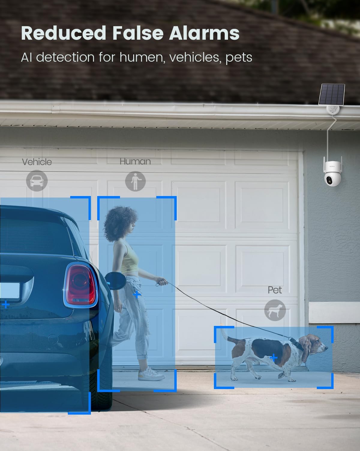 AOSU Security Cameras Wireless Outdoor, 3K/5MP Solar Powered Cameras for Home Security, 360° Pan/Tilt Surveillance, Color Night Vision, 2.4G WiFi Camera, Auto Tracking, AI Human/Vehicle/Pet Detection
