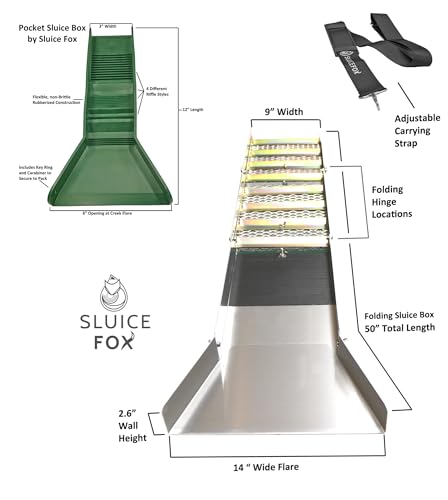 Complete Gold Mining Kit; Folding 50 inch Gold Sluice Box; Gold Prospecting Equipment; Rock Pick Hammer; Gold Classifiers; Pay Dirt Scoop; Crevice Tools and More