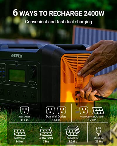 OUPES Portable Power Station 1800W