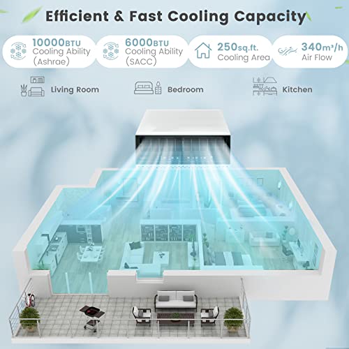 COSTWAY 8000 BTU Window Air Conditioner, Over the Sill AC up to 400 Sq.Ft. w/Cool/Dry/Fan/Auto/Sleep/Energy Saver Modes, Full Widow View, Ultra Quiet Operation