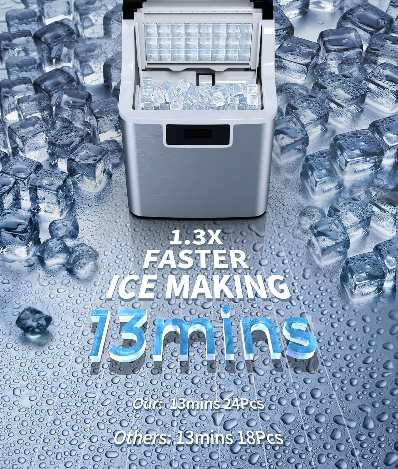 ecozy Portable Ice Makers for Countertop, 44lbs Per Day, 24 Cubes Ready in 13 Mins, 2 Ways to Add Water, Self-Cleaning Ice Maker with Ice Bags/Scoop/Basket for Home Office Bar Party, Silver