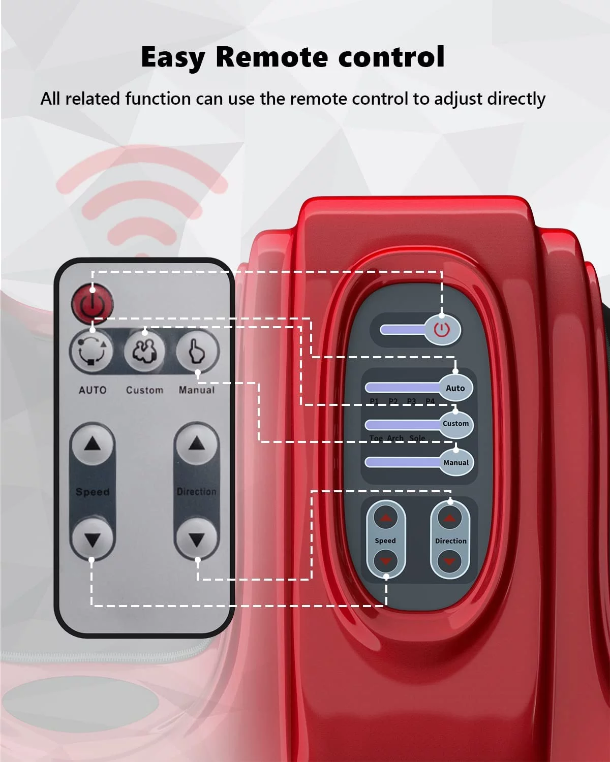 Foot Shiatsu Massager, Therapeutic Foot Massager Electric, Kneading and Rolling Reflexology for Foot, Leg Calf, Ankle, with Remote and 3 Massage Modes