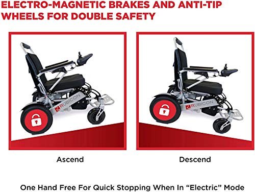 Rubicon Deluxe Electric Wheelchair, All Terrain, Powerful Brushless 600W Motors - Longest Range Dual Battery, Heavy Duty, Foldable, Durable. (Model1)