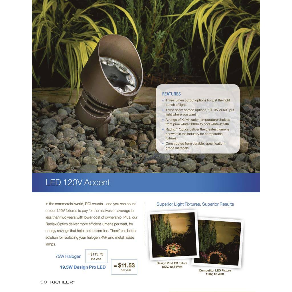 Kichler 3000K Landscape LED 19.5W Accent Light 60-Degree - Brass - 16207BBR30