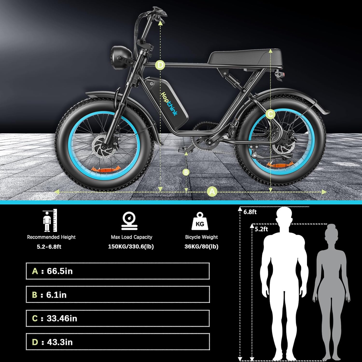 2000W Dual Motor Ebike 34MPH Uphill 45° Slope, Electric Bike for Adults 23Ah, 20" Fat Tire Dual Motor Electric Bike Full Suspension & Hydraulic Disc Brake, Long Range 75 Miles(Blue)