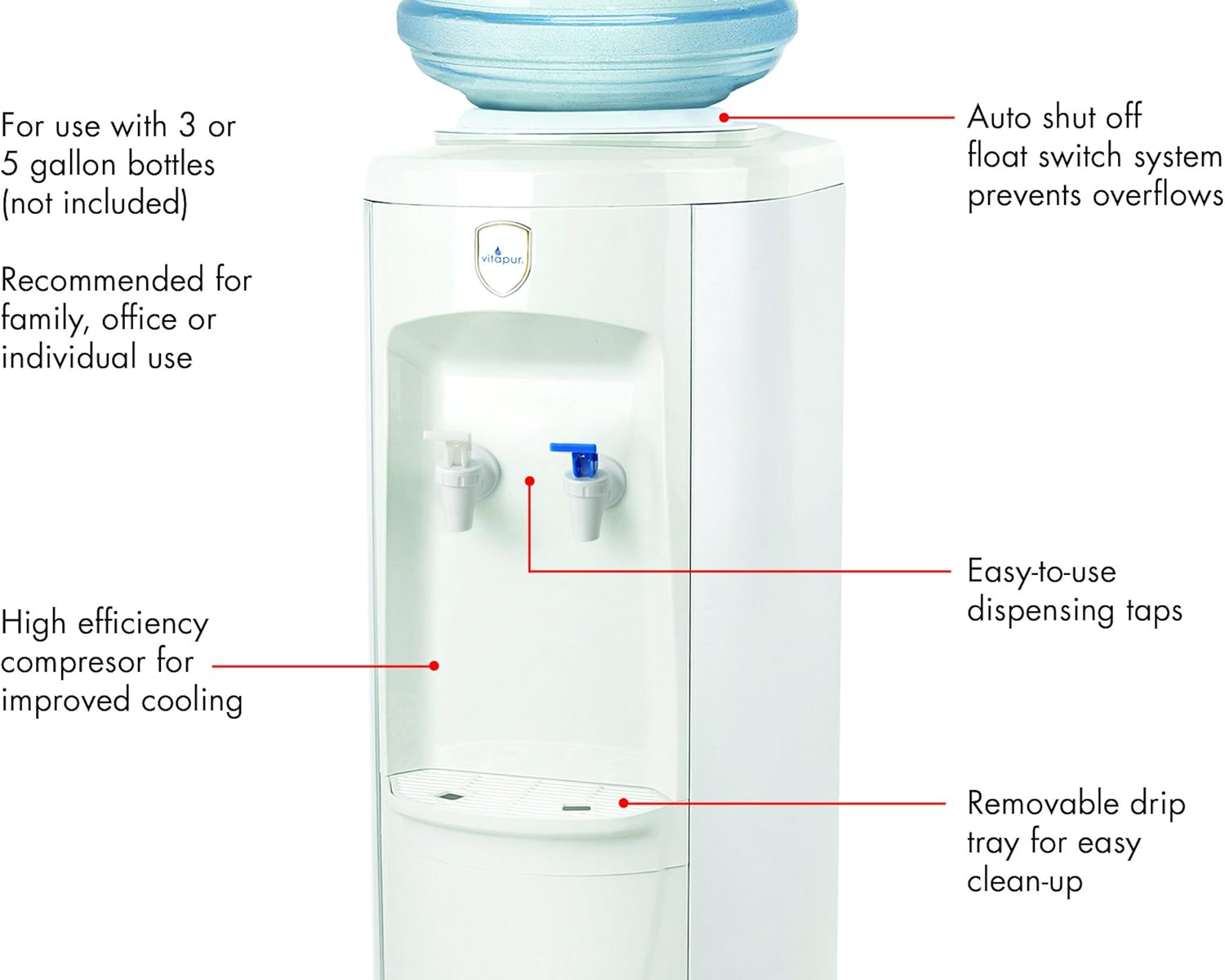 Vitapur Top Load Floor Standing Room Cold Standard Taps, White water dispenser, one size