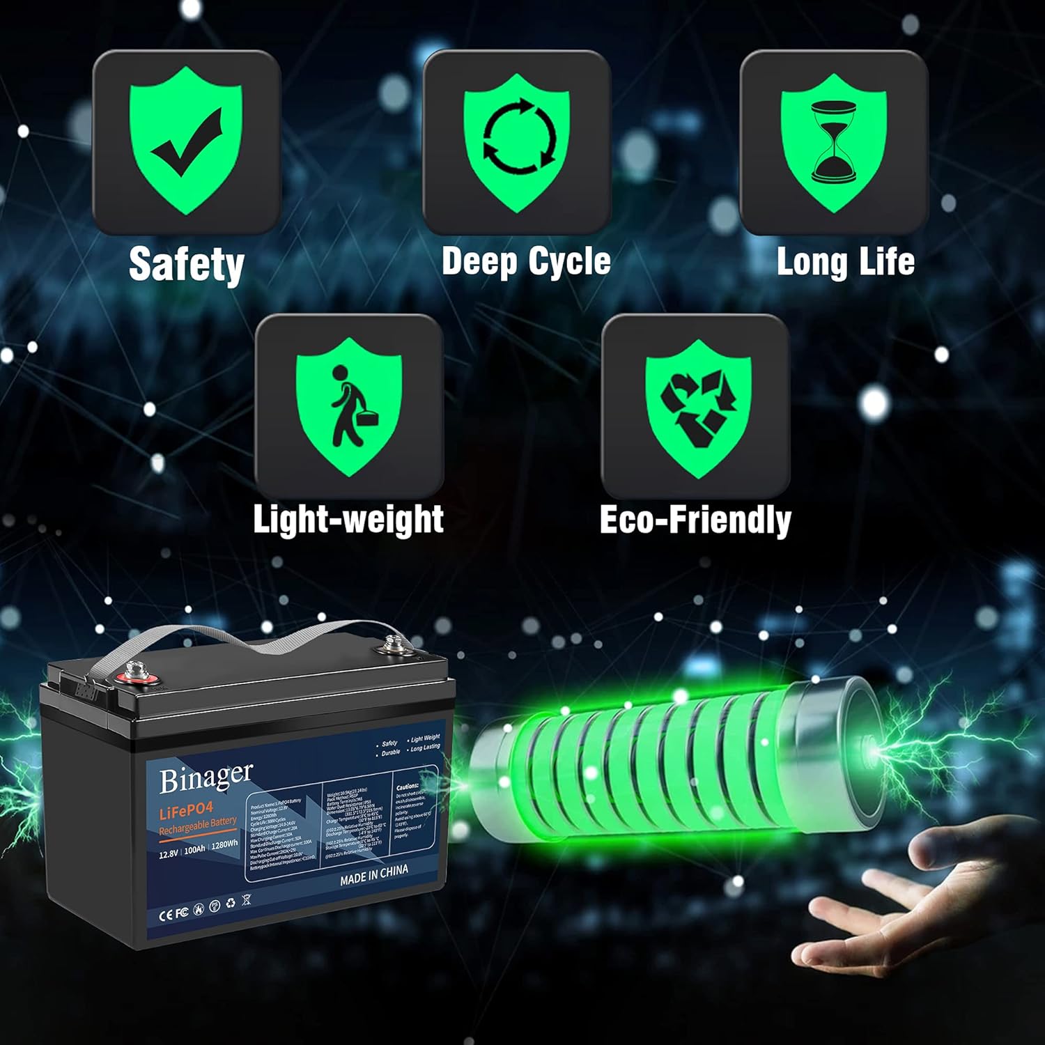 Binager 12v 100ah Lithium Battery, Deep Cycle Battery, Lithium iron Phosphate Battery, 100ah Lifepo4 Battery, Perfect for Off-grid Applications, Car, Camping, Back Up Power