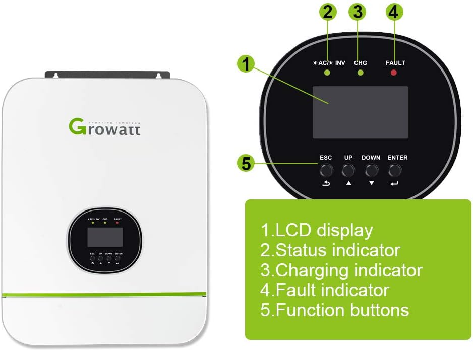 Fencia Solar Inverter 3000W 120V/240V Split Phase Solar Inverter Growatt 80A MPPT 24V/48V (24V)