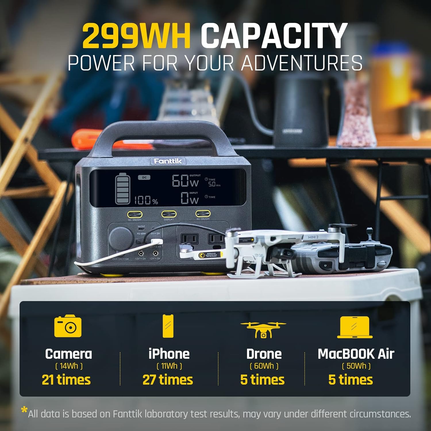 Fanttik EVO 300 Portable Power Station, 299Wh Backup Power Supply with Ultra Large Digital Screen, 2 AC 110V/300W(Peak 600W) Pure Sine Wave Outlets, Solar Generator (Solar Panel Not Included) for Outdoors Camping Travel Hunting RV Home Emergency