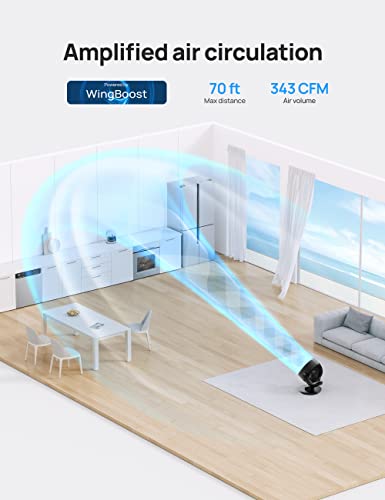 Dreo Standing Fan, 120°+120°Omni-directional Oscillating Fan For Bedroom, 80 ft Circulator With Remote, DC Motor Quiet Fans, Adjustable Height, 8 Speeds, 3 Modes, 8H Timer, Home Office, PolyFan