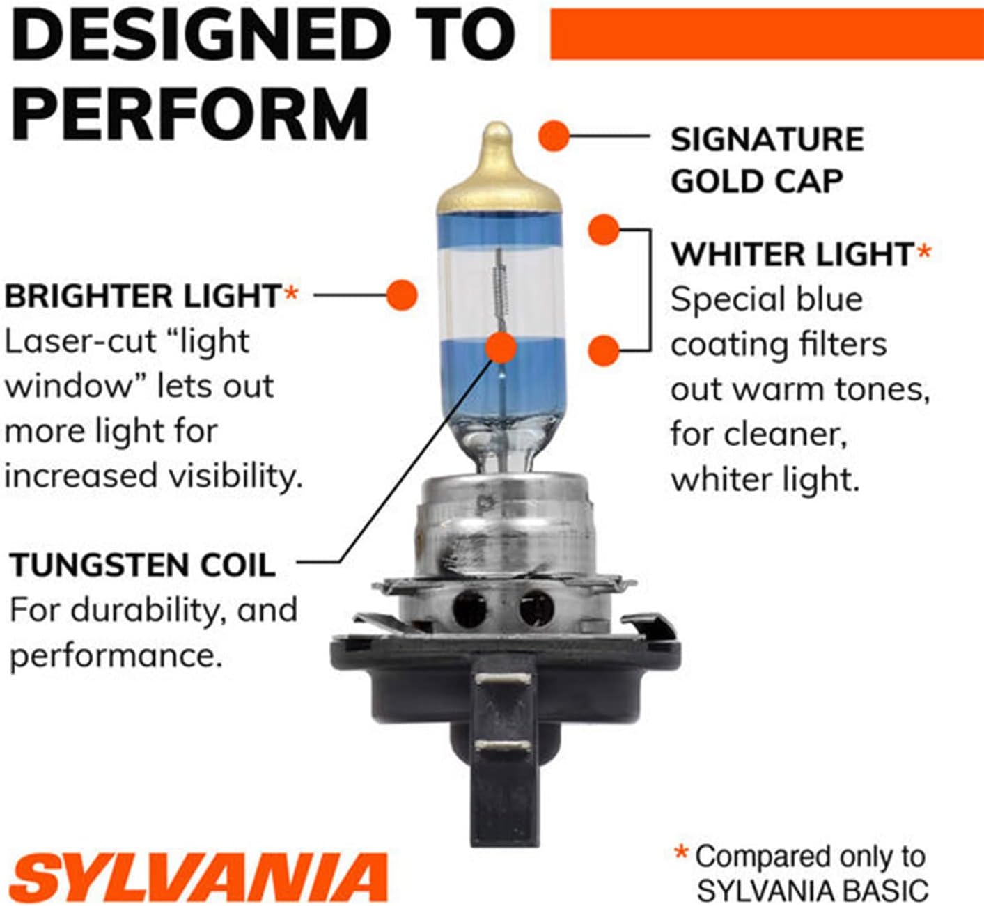 SYLVANIA - H11B SilverStar Ultra - High Performance Halogen Headlight Bulb, High Beam,Brightest Downroad with Whiter Light, Tri-Band Technology (Contains 2 Bulbs) Pack of 2