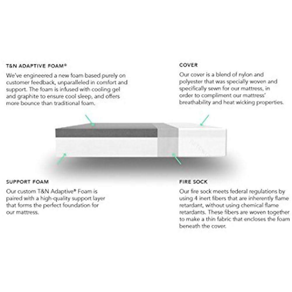 Tuft & Needle Twin XL Mattress