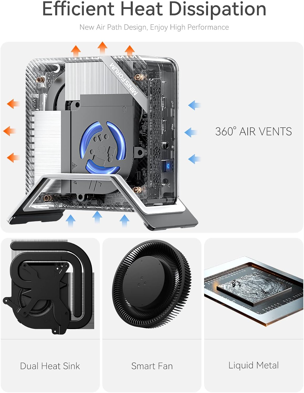 MINISFORUM UM690 Mini PC AMD Ryzen 9 6900HX Small PC, 32G RAM + 512GB PCIe SSD, 2X HDMI+1x USB4 Outputs, 1x SSD Slot, 2.5G LAN Port, AMD Radeon 680M Graphics Small Form Factor