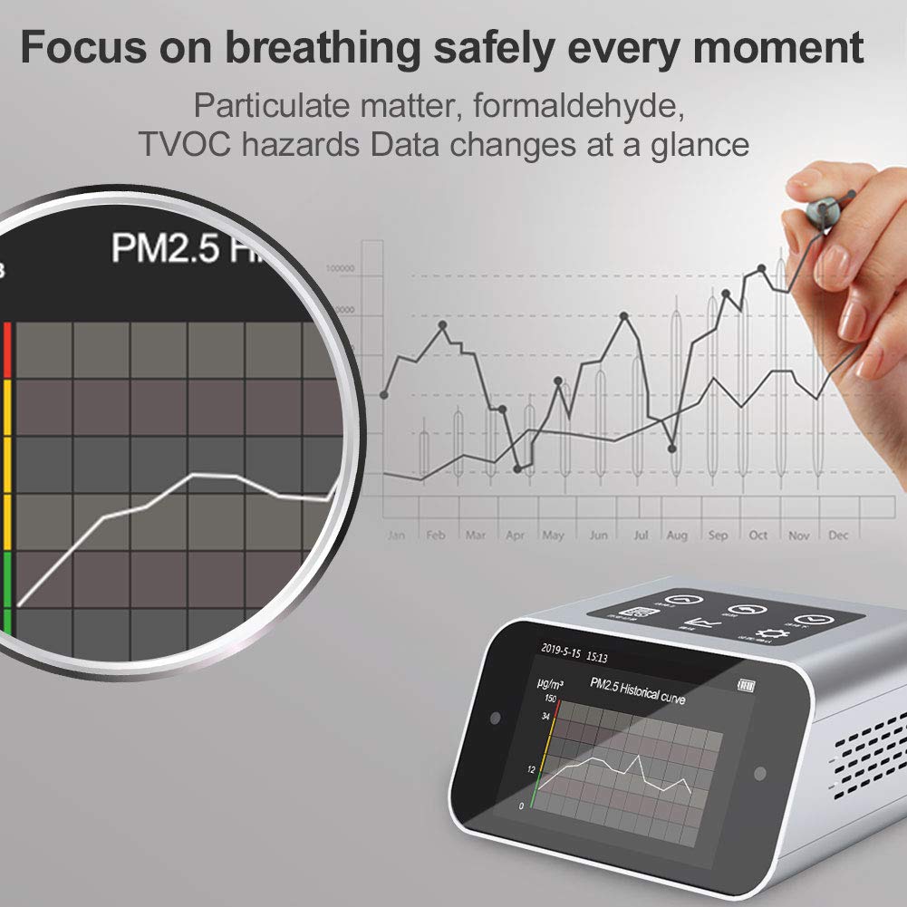 A16 Air Quality Monitor Indoor AQI PM2.5 PM10 Dust Meter PM1 Particle Counter TVOC VOC Detector HCHO Formaldehyde Pollution Tester Home Test kit