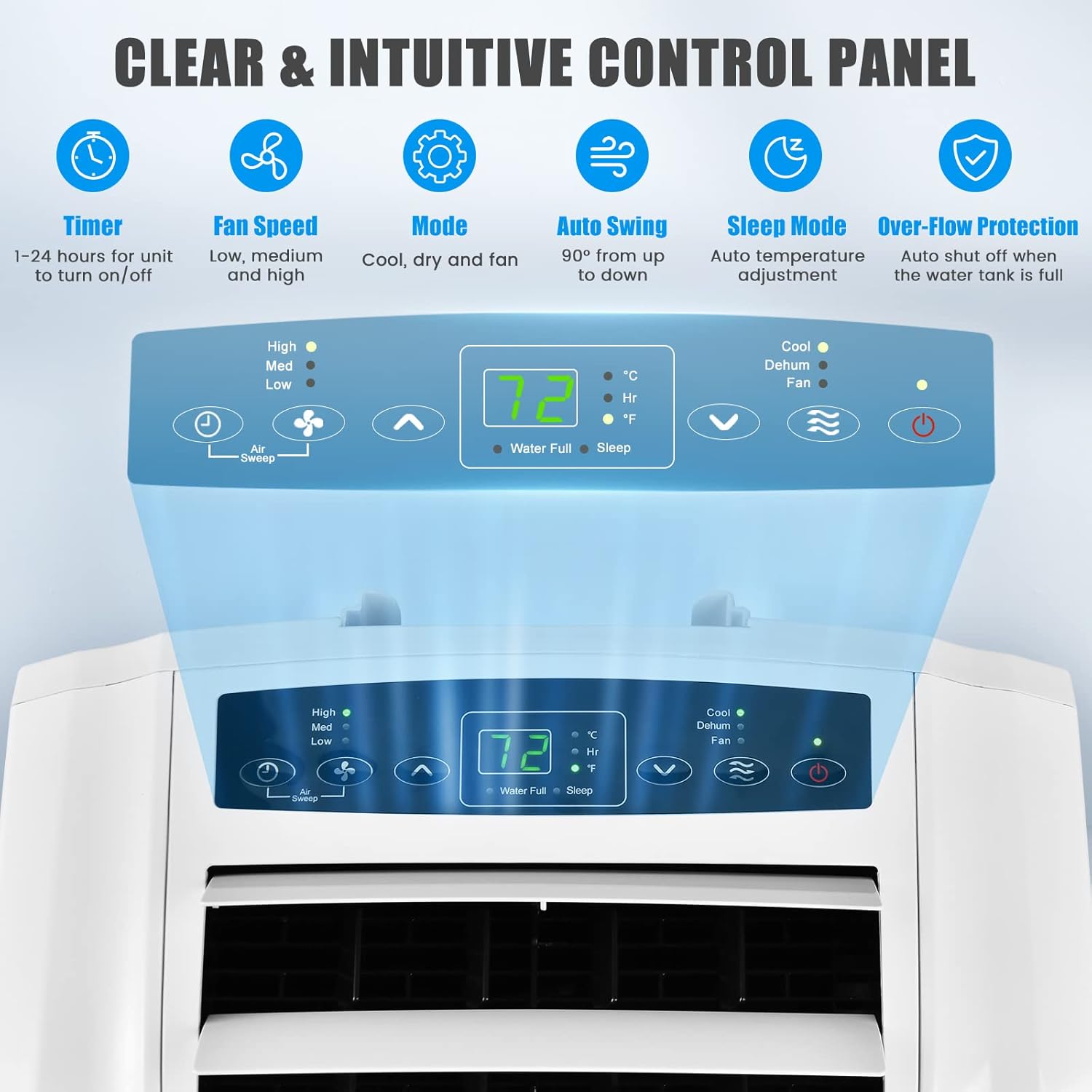 COSTWAY 11,500 BTU Portable Air Conditioner, with Dual Hose, Remote Control, Powerful AC Unit Rooms up to 400 Sq.Ft. with Dehumidifier, Fan, Sleep Mode, 24H Timer & Window Installation Kit
