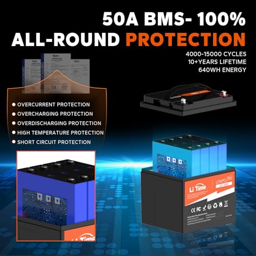 LiTime 12V 100Ah LiFePO4 Battery BCI Group 31 Lithium Battery Built-in 100A BMS, Up to 15000 Deep Cycles, Perfect for RV, Marine, Home Energy Storage