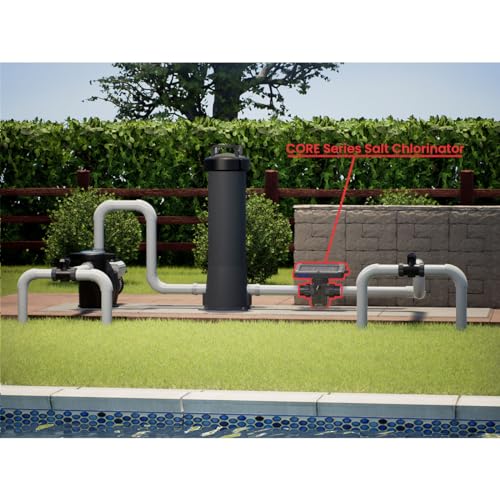 CircuPool CORE-Series Electronic Swimming Pool Chlorine Generators