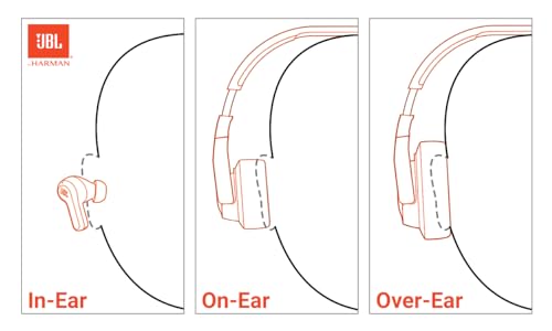 JBL Tune 770NC - Adaptive Noise Cancelling with Smart Ambient Wireless Over-Ear Headphones, Bluetooth 5.3, Up to 70H Battery Life with Speed Charge, Lightweight, Comfortable & Foldable Design (Black)