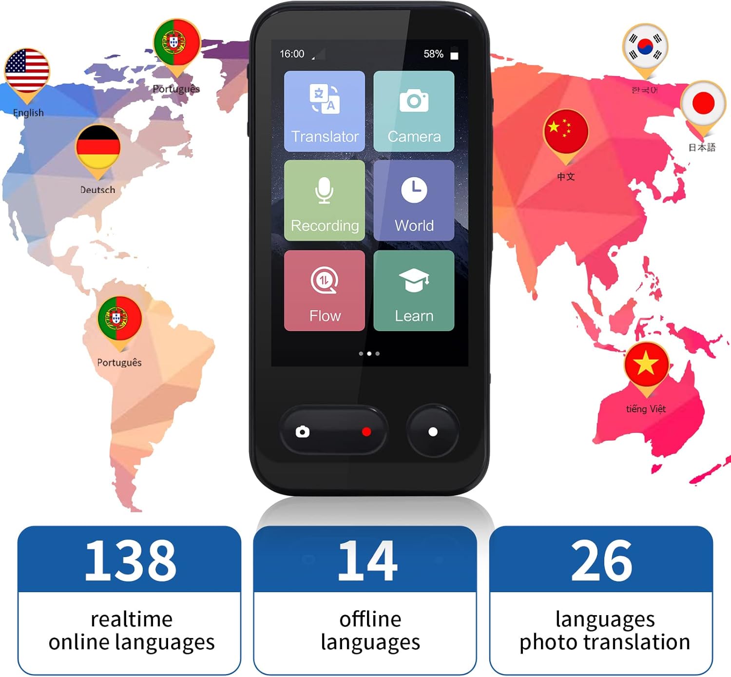 Language Translator Device,138 Language Portable Instant Two-Way Language Translator Support SIM/WiFi/Images/Recording/Traffic Recharge Smart Tranlator Device