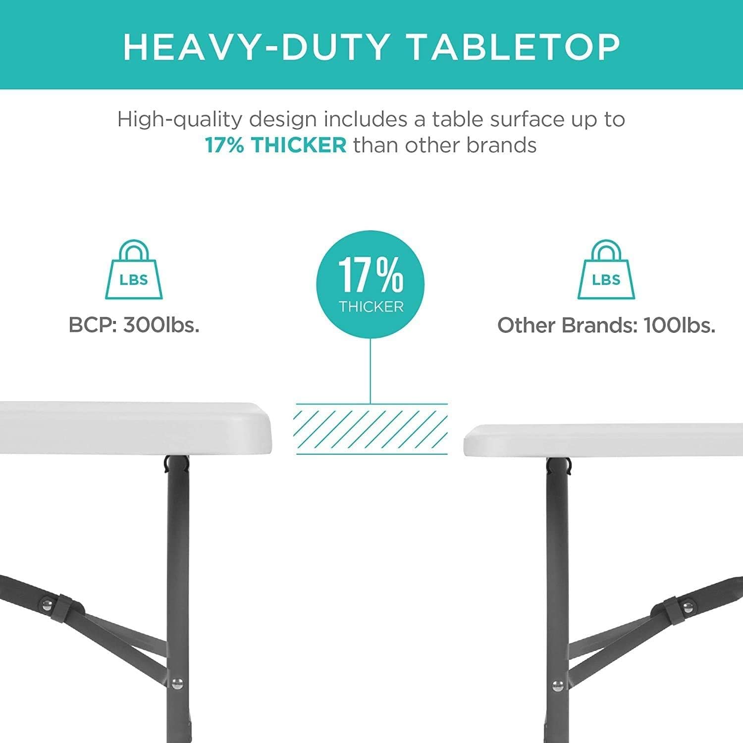 New Home Era Folding Utility Table, 4ft Fold-in-Half Portable Plastic Picnic Party Dining Camp Table