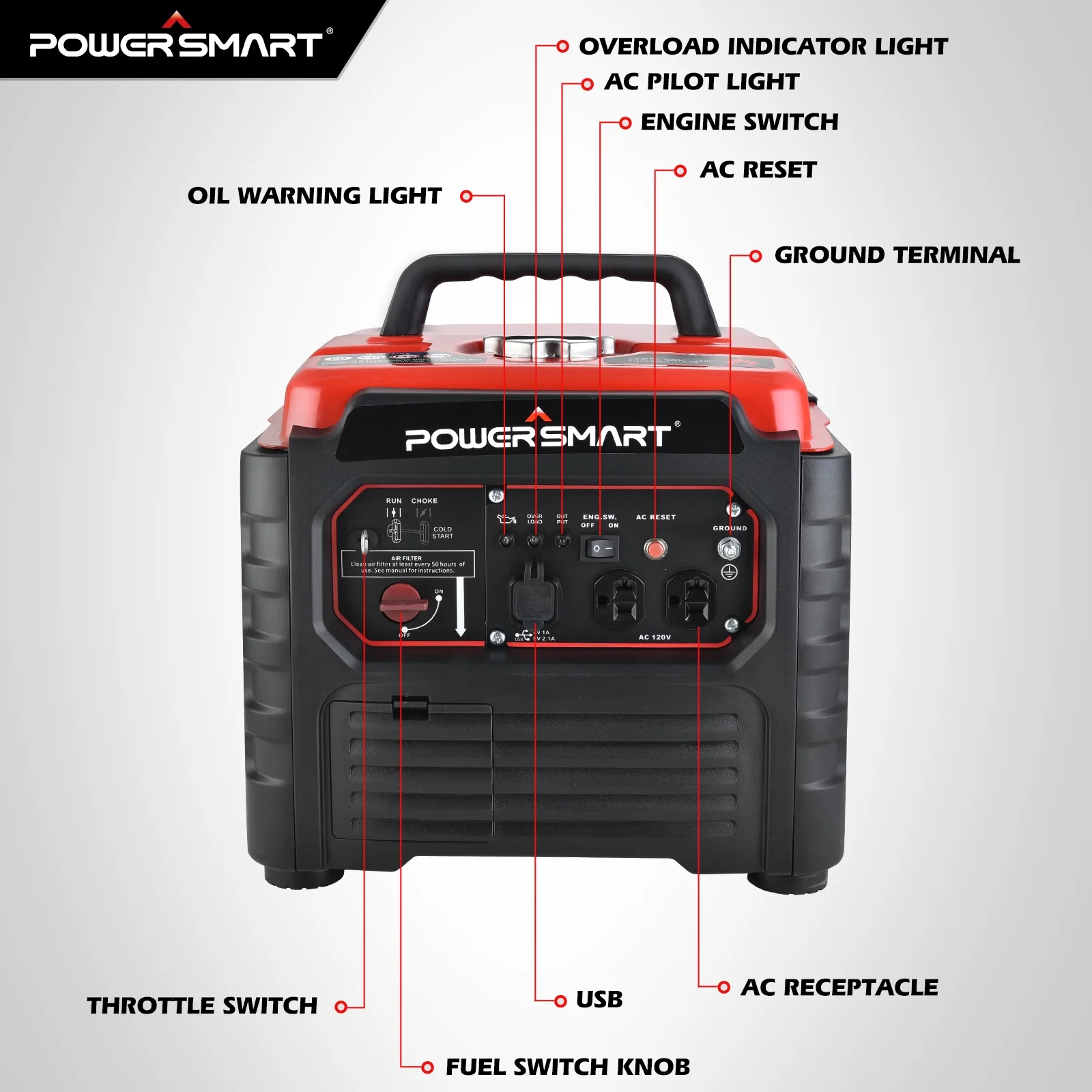 PowerSmart 1500 Watt Portable Gas Power Inverter Generator for Outdoor Camping/Home Use,Low Noise