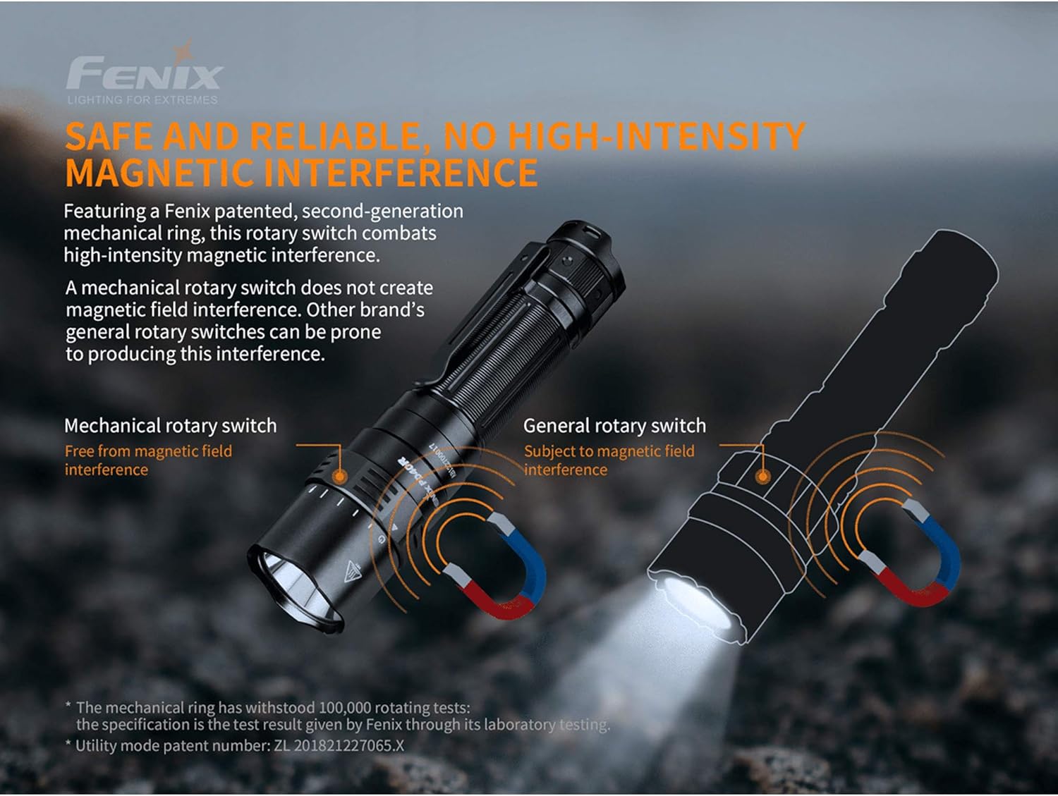 Fenix PD40R v2.0 USB-C Rechargeable LED Flashlight, 3000 Lumen include 2x 5000mAh Battery and LumenTac Battery Case