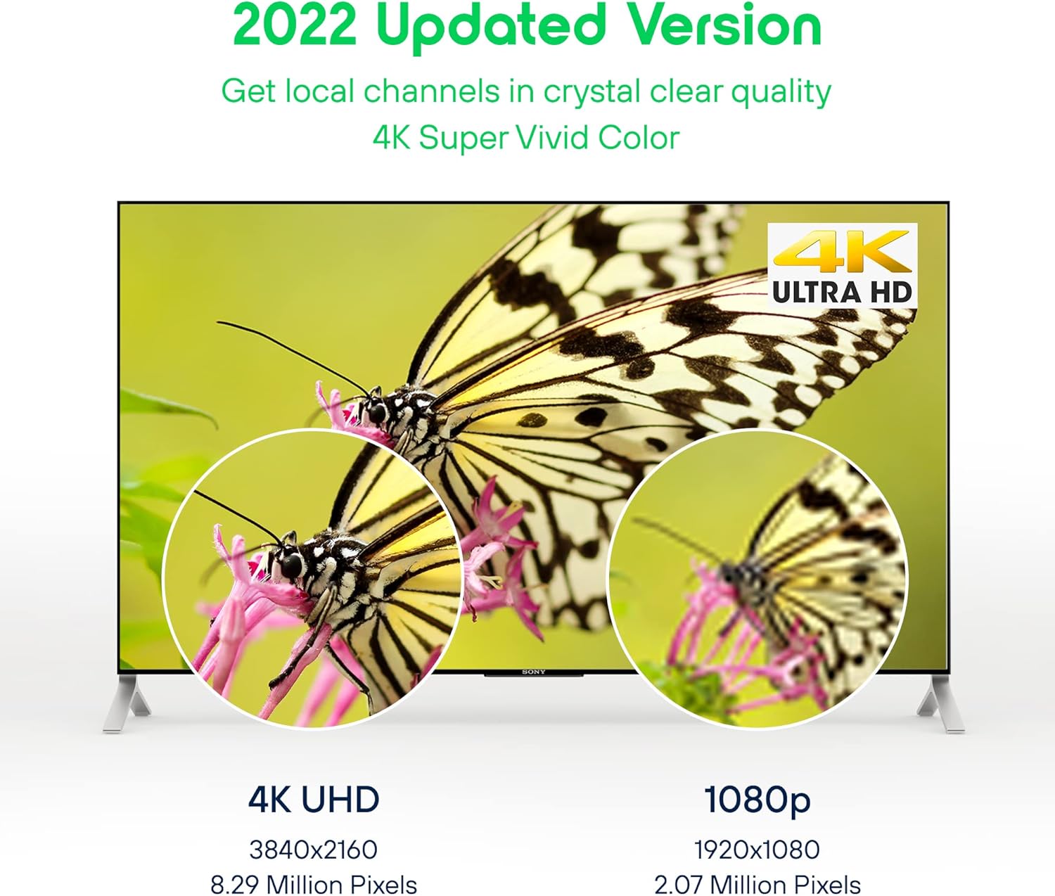 [2022 Model] Digital Amplified Indoor Tv Antenna – Powerful Best Amplifier Signal Booster 270+ Miles Range Support 4K Full HD Smart and Older Tvs with 9.8ft Coaxial Cable, Unique Tv Accessories Pack of 2