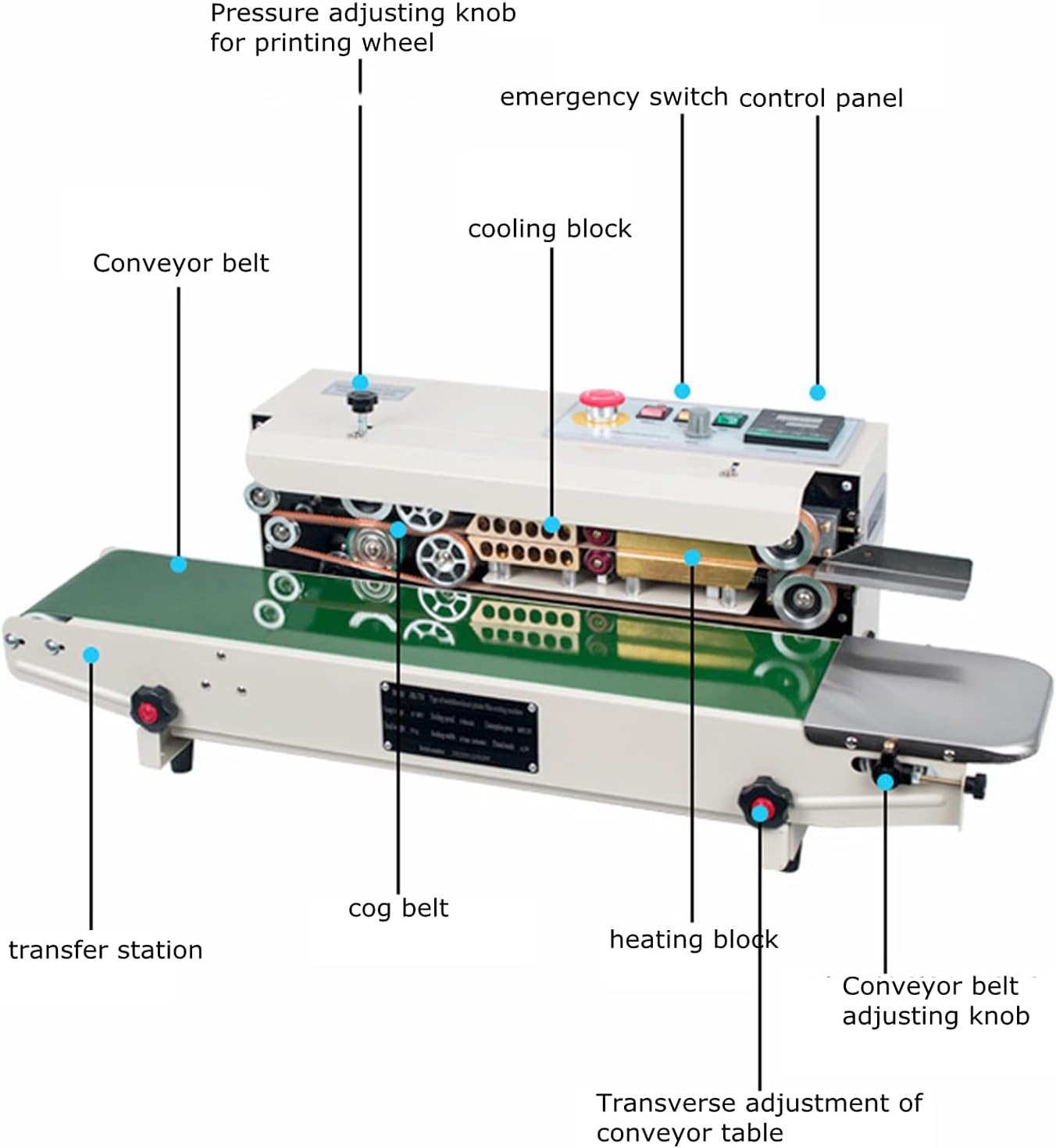 TECHTONGDA FR-770 Continuous Sealing Machine Vertical & Horizontal Automatic Band Sealer with Digital Thermostat for Plastic Poly Bag PVC Membrane Bags Film 110V