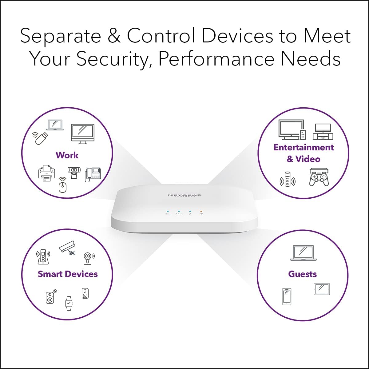 NETGEAR Wireless Access Point (WAX214) - WiFi 6 Dual-Band AX1800 Speed | 1 x 1G Ethernet PoE Port | Up to 128 Devices | 802.11ax | WPA3 Security | MU-MIMO | Power Adapter Not Included
