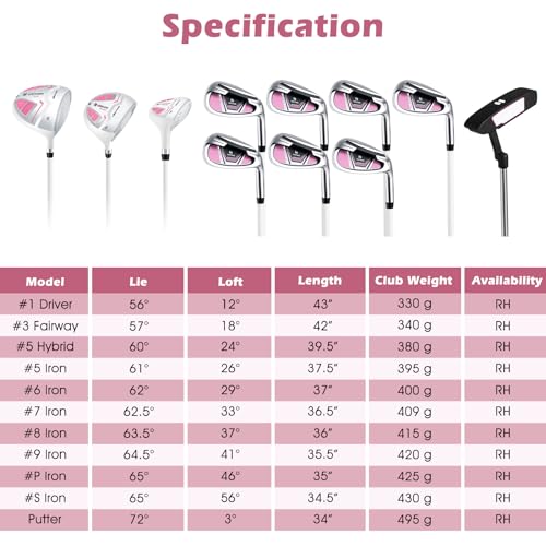 Tangkula 12 Pieces Women’s Complete Golf Club Set Right Hand, Golf Club Package Set with 460CC #1 Driver & #3 Fairway & #5 Hybrid & #5/#6/#7/#8/#9/#P/#S Irons, Putter, Portable Golf Cart Bag