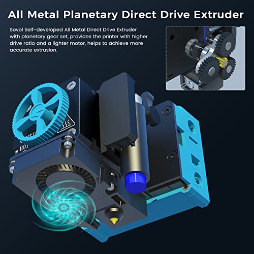 Sovol SV04 IDEX 3D Printer, Independent Dual Extruder 3D Printer with All Metal Direct Drive 32-bit Silent Motherboard Auto Leveling, Larger Build Volume 300 x 300 x 400mm