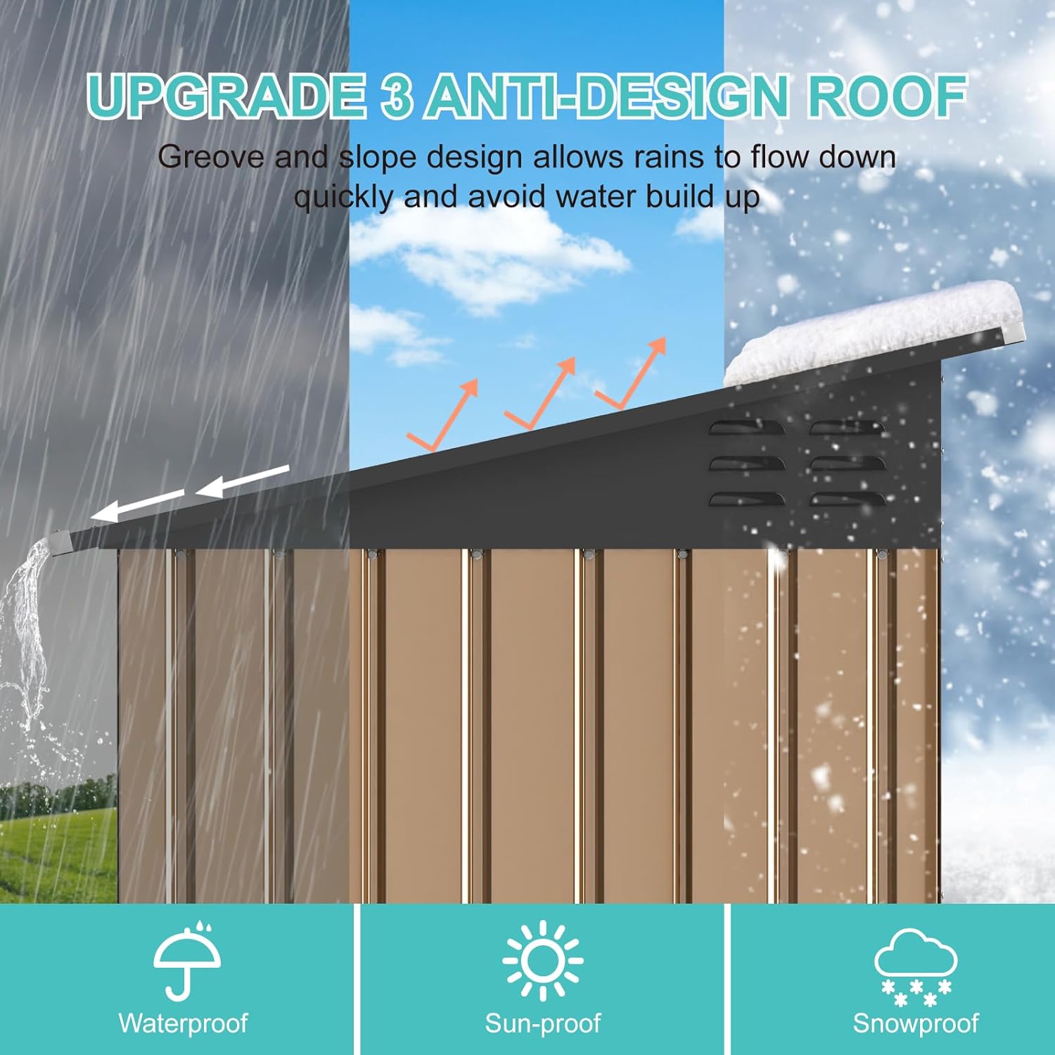 Outdoor Storage Shed 5x3 FT, Metal Garden shed, Yard Shed Storage House with Sloping Roof and Door, for Backyard Garden Patio Lawn
