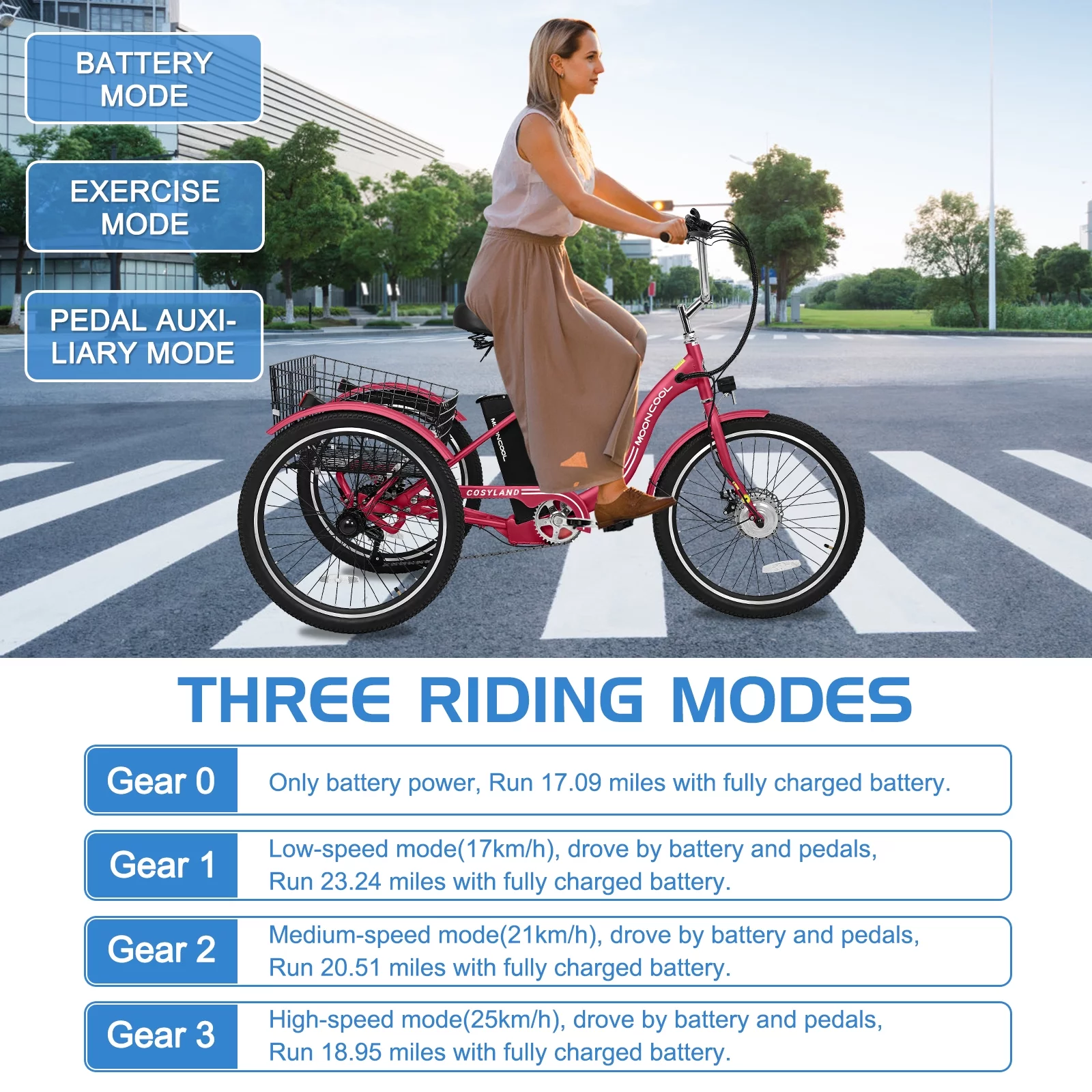 Ficisog 24" Adult Electric Tricycles, 350W 7-Speed Electric Tricycle with Removable Lithium Battery, Unisex 36V 14.5AH