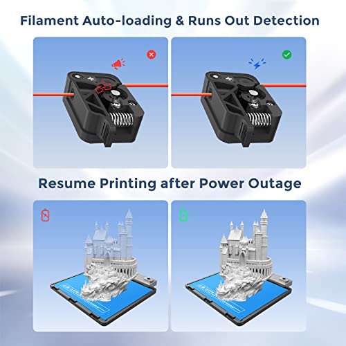 FLASHFORGE Guider IIS 3D Printer Auto Leveling with High Temperature Nozzle Large 3D Printer Built-in HD Camera, 280 * 250 * 300mm Printing Size for Industrial Use