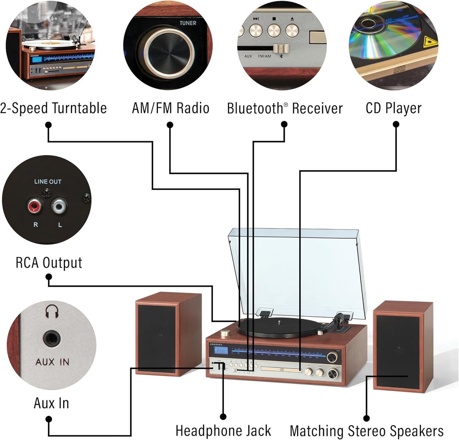 Crosley 1975T Turntable System with Bluetooth, CD, AM/FM and Included Speakers, Walnut