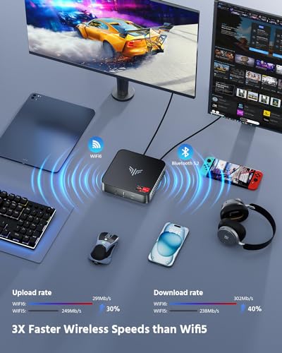 Mini PC Intel 11th Gen i5-12450H(Up to 4.5 GHz) Windows 11 Pro, Mini Computers 16GB RAM 512GB SSD, Mini Desktop Computer Super Fast WiFi BT Type-C USB3.0 4K UHD Triple Display VESA Home Office