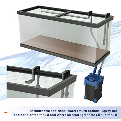 Aqueon Canister Filter